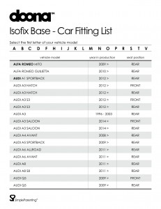 Doona_ISOFIX_Car_Fitting_List2